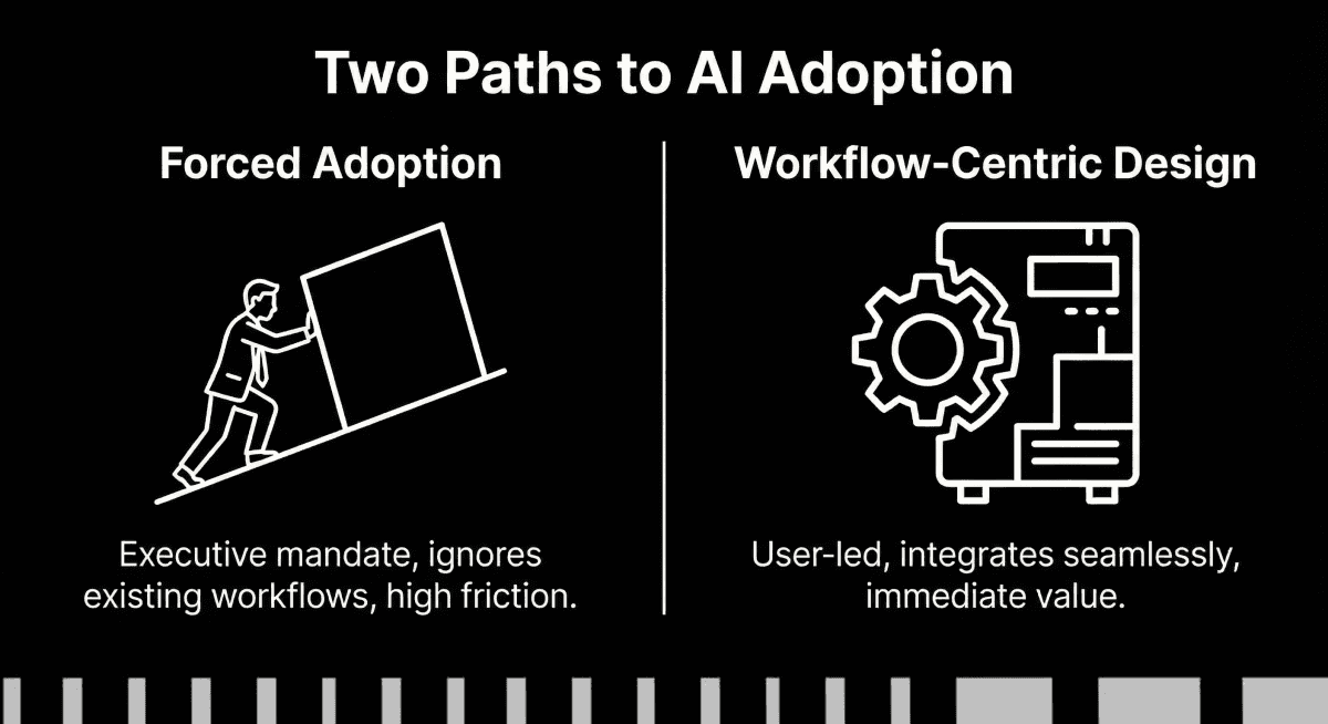 Two paths to AI adoption in life science marketing
